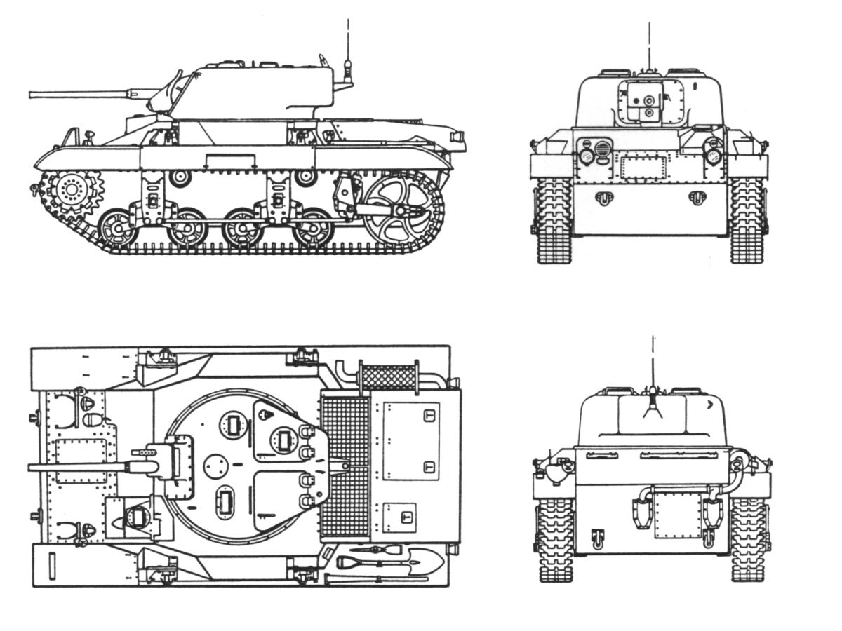 Scale Drawing