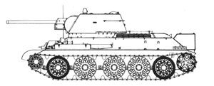 Profile Drawing